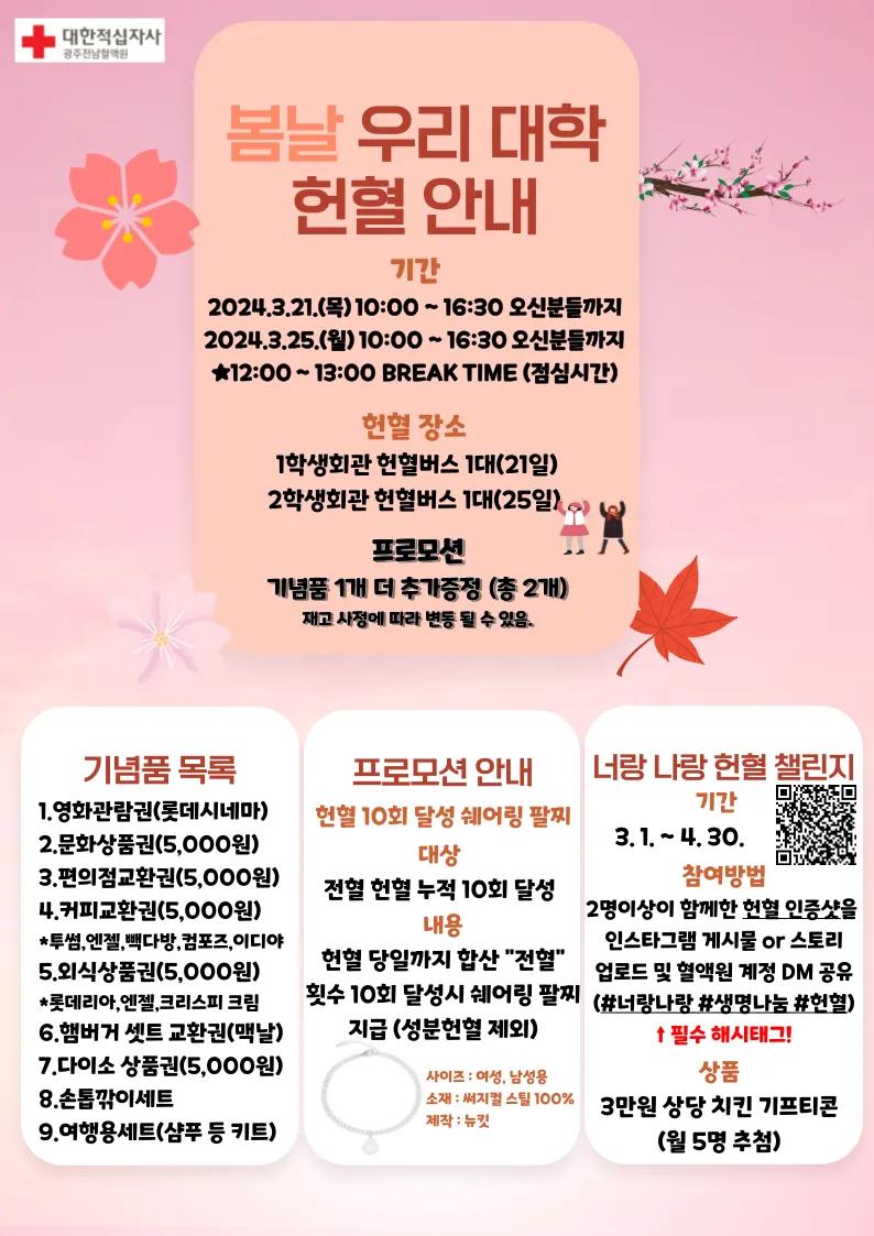 π₯GIST νννλ λ π₯