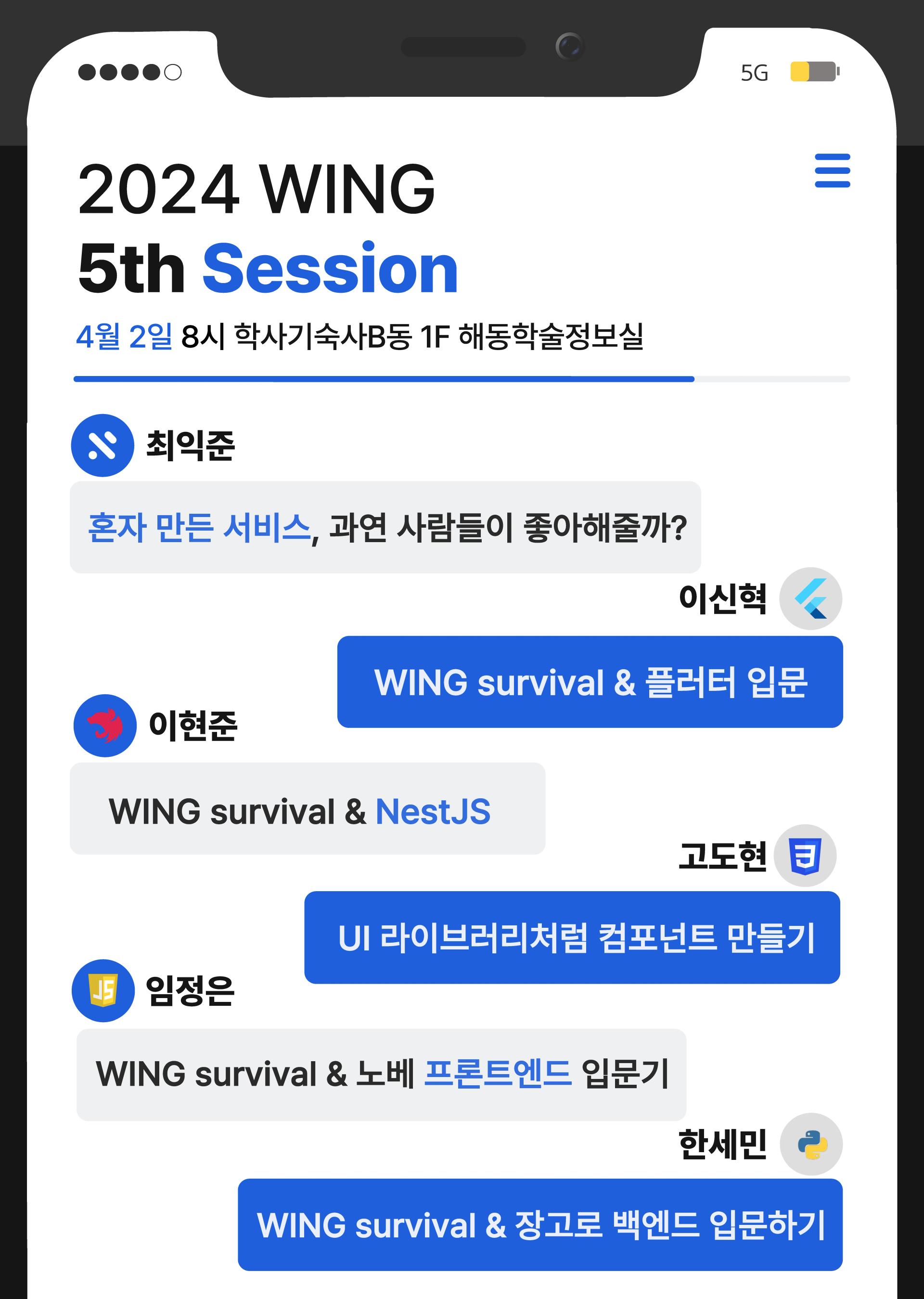 WING 5th Open Session