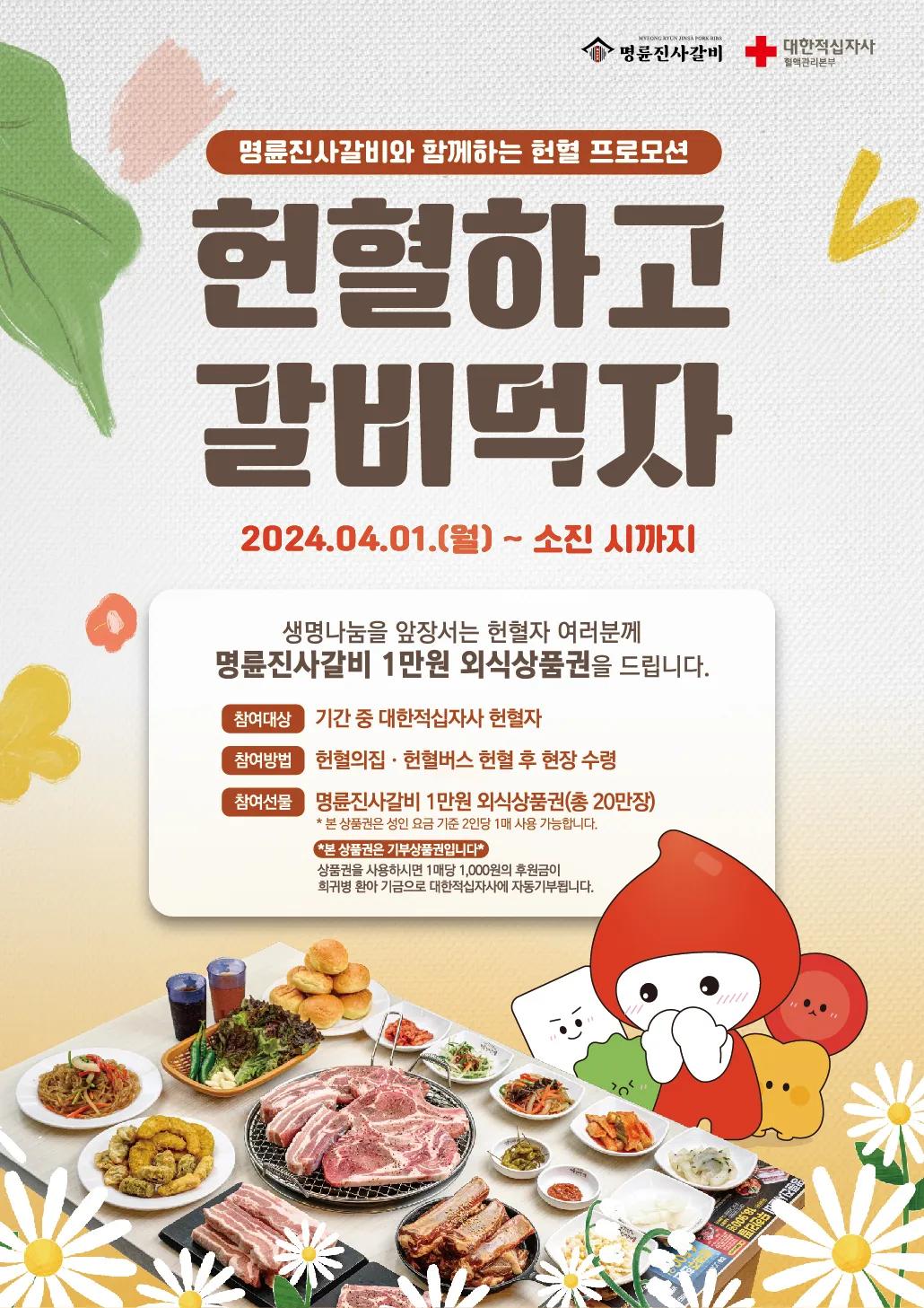 π₯GIST νννλ λ π₯