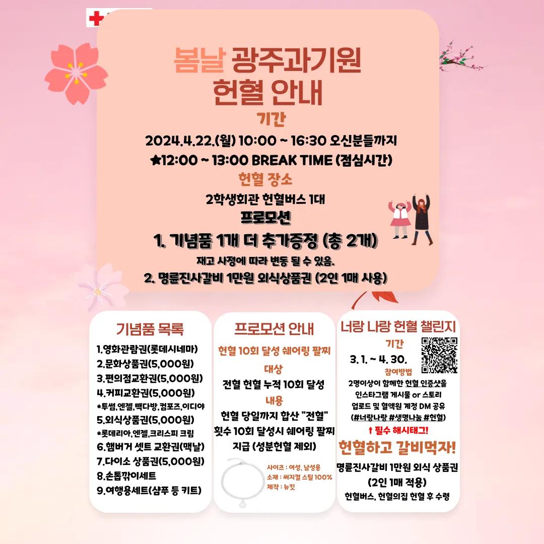 π₯GIST νννλ λ π₯