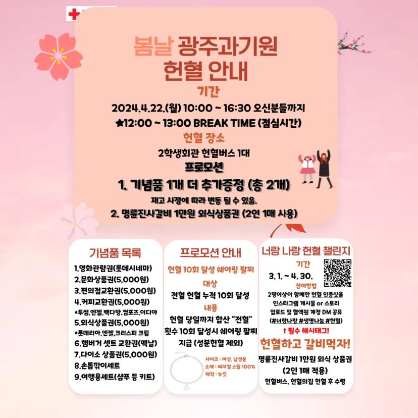 π₯GIST νννλ λ π₯