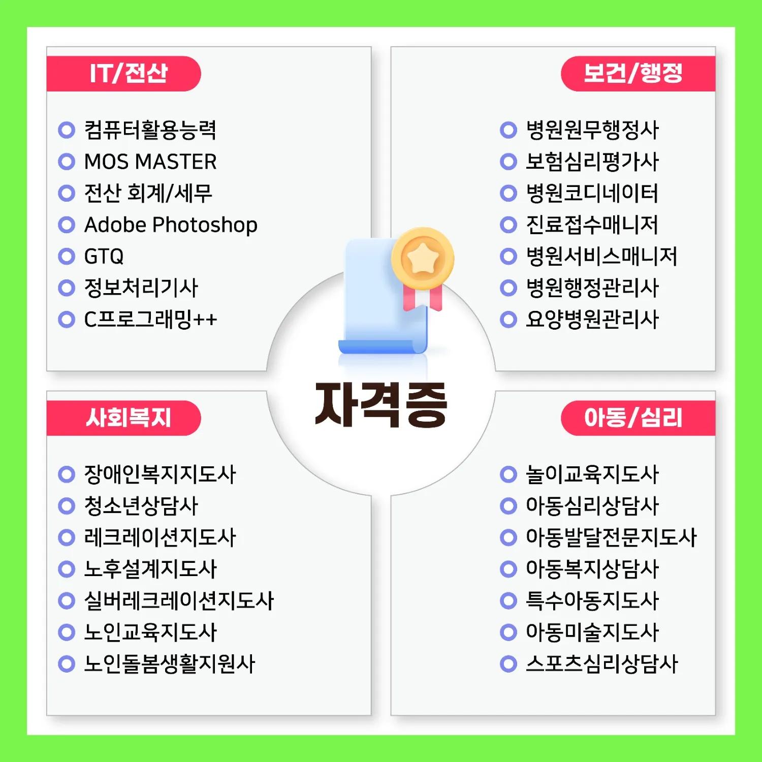 π€κ΄μ£Όκ³ΌνκΈ°μ μXμμ΄κ° μλλ©΄ "μμμ€μΏ¨"π€