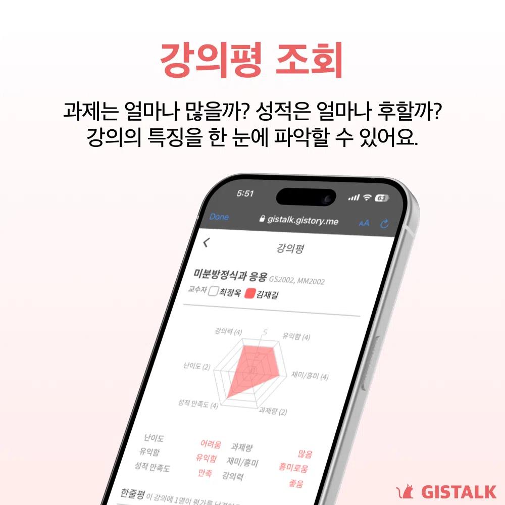 원수도 못듣게 말리고 싶은 수업 있는데 어따 썰풀지? 강의평가는 지스톡으로!