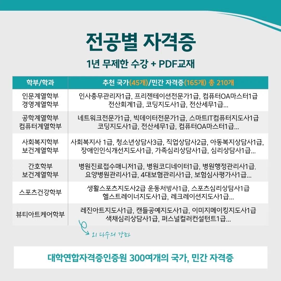 ๐๊ด์ฃผ๊ณผํ๊ธฐ์ ์ x ์๋จ๊ธฐ ํ๋ก๋ชจ์
๐