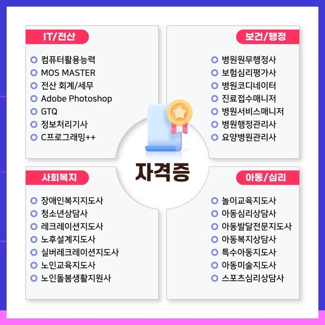 π€κ΄μ£Όκ³ΌνκΈ°μ μX μμ΄κ° μλλ©΄ "μμμ€μΏ¨"π₯365νλ‘λͺ¨μ
298μ§μ ννπ₯