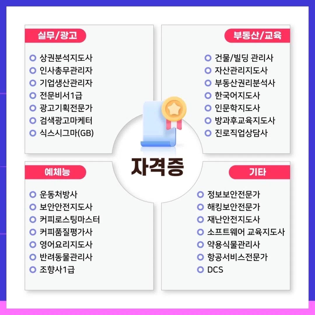 π€κ΄μ£Όκ³ΌνκΈ°μ μX μμ΄κ° μλλ©΄ "μμμ€μΏ¨"π₯365νλ‘λͺ¨μ
298μ§μ ννπ₯