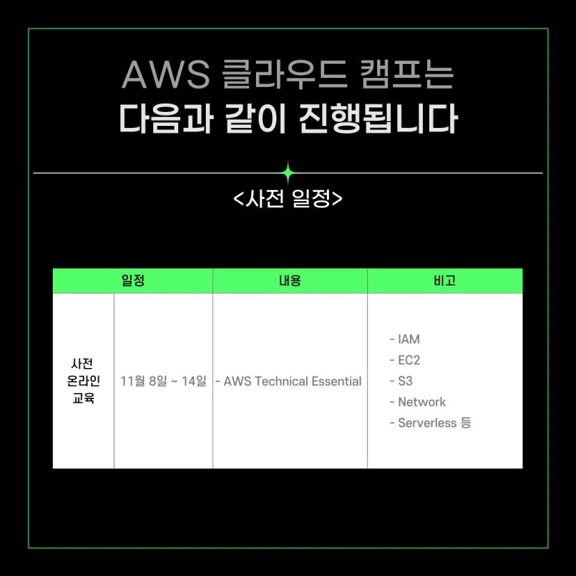 ๐ฅGIST AIX School X AWS Cloud Camp ์ฐธ๊ฐ์ ๋ชจ์ง๐ฅ