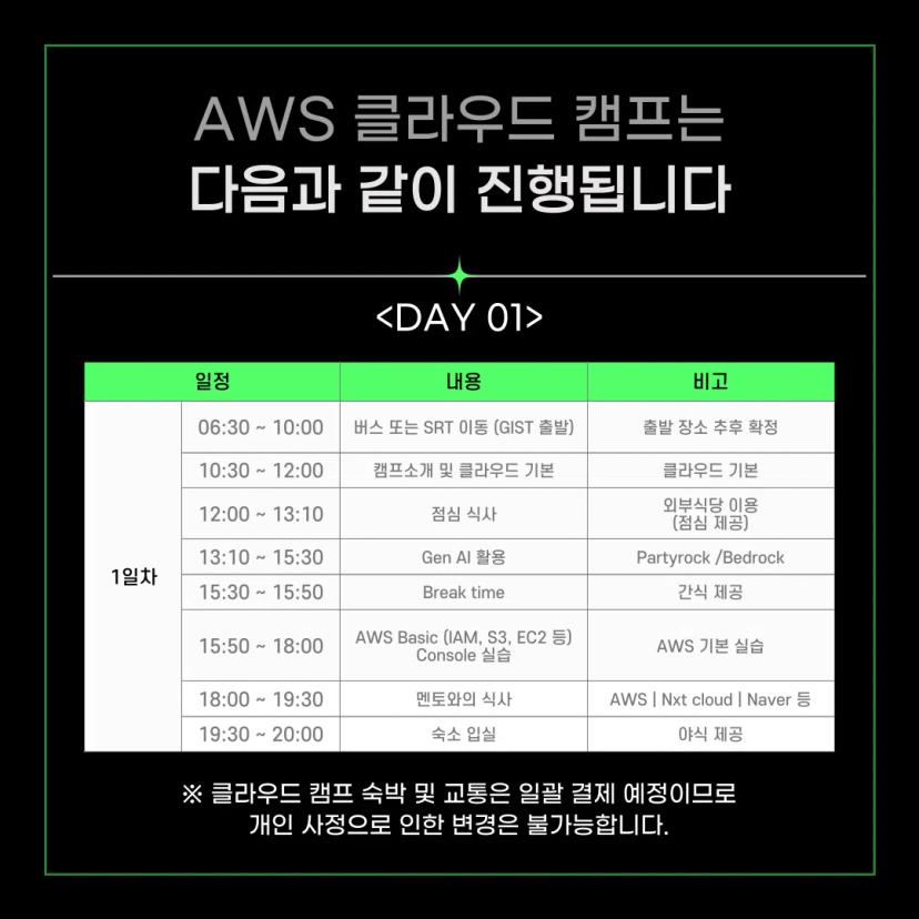 ๐ฅGIST AIX School X AWS Cloud Camp ์ฐธ๊ฐ์ ๋ชจ์ง๐ฅ