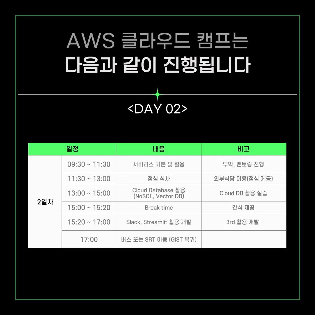 ๐ฅGIST AIX School X AWS Cloud Camp ์ฐธ๊ฐ์ ๋ชจ์ง๐ฅ