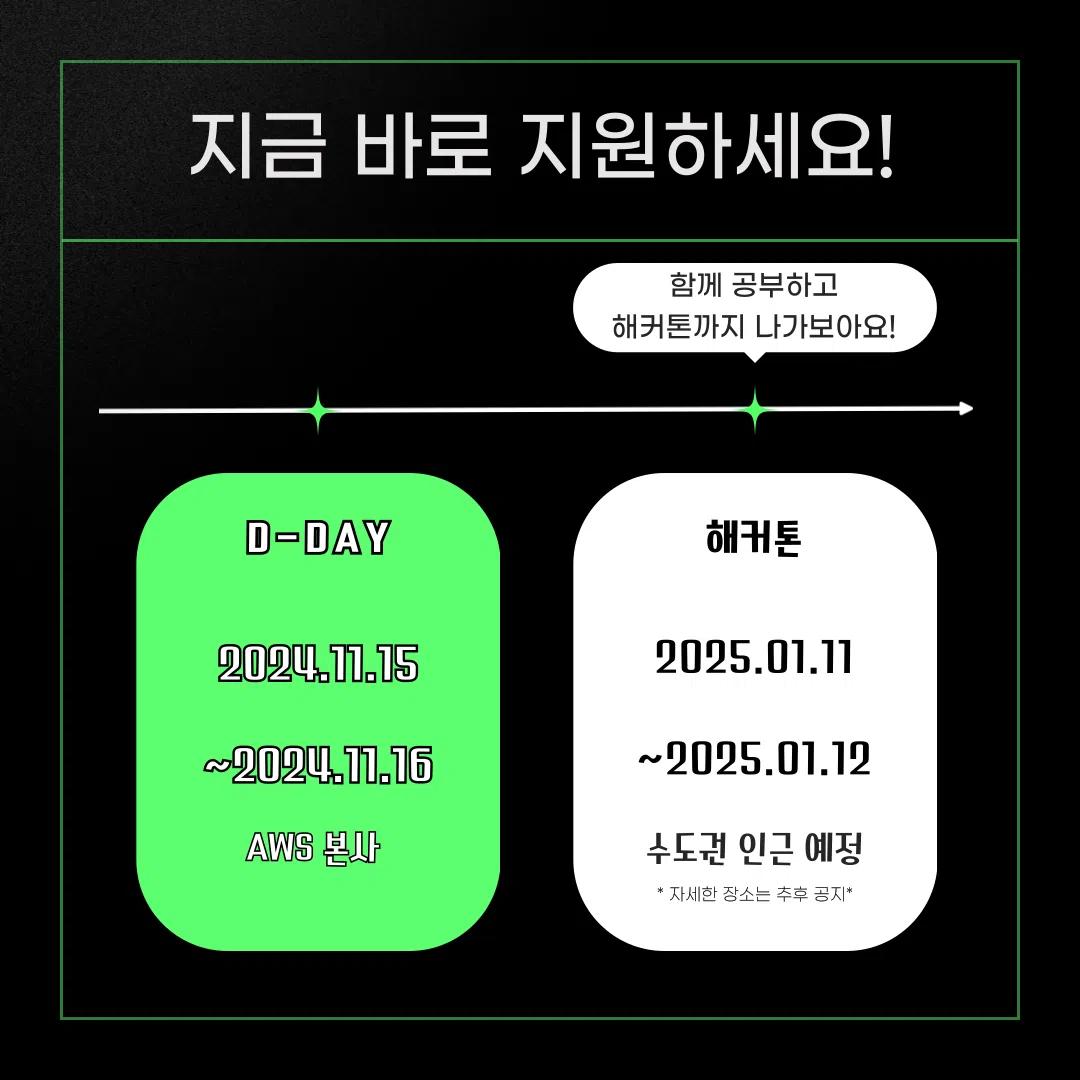 ๐ฅGIST AIX School X AWS Cloud Camp ์ฐธ๊ฐ์ ๋ชจ์ง๐ฅ