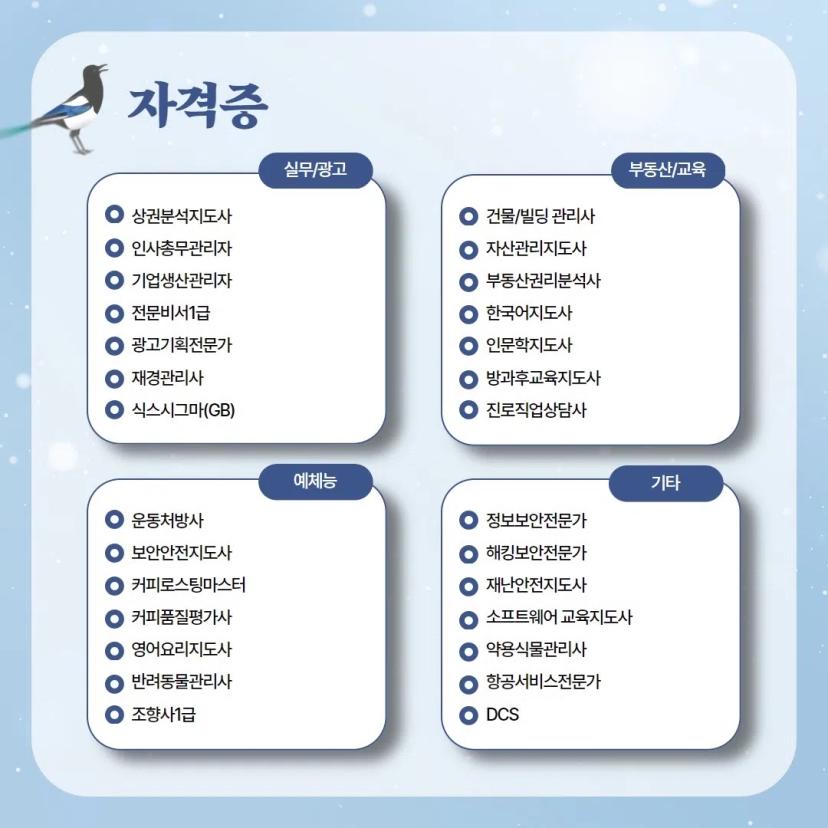 π₯κ΄μ£Όκ³ΌνκΈ°μ μ X μμ΄κ° μλλ©΄ βμμμ€μΏ¨βπ₯