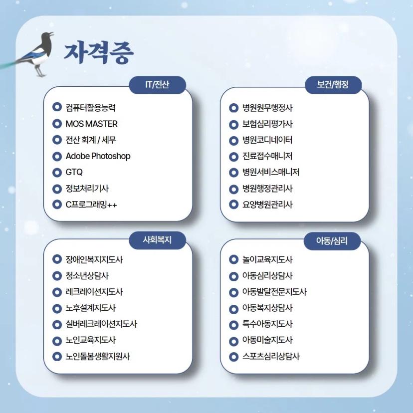 π₯κ΄μ£Όκ³ΌνκΈ°μ μ X μμ΄κ° μλλ©΄ βμμμ€μΏ¨βπ₯