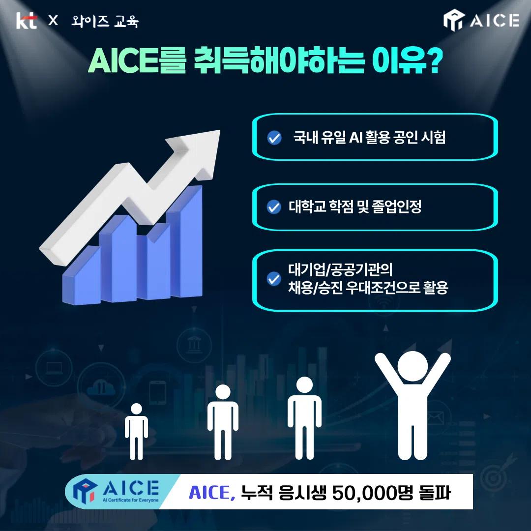 ⭐️GIST x KT 주관 AICE 패키지⭐️