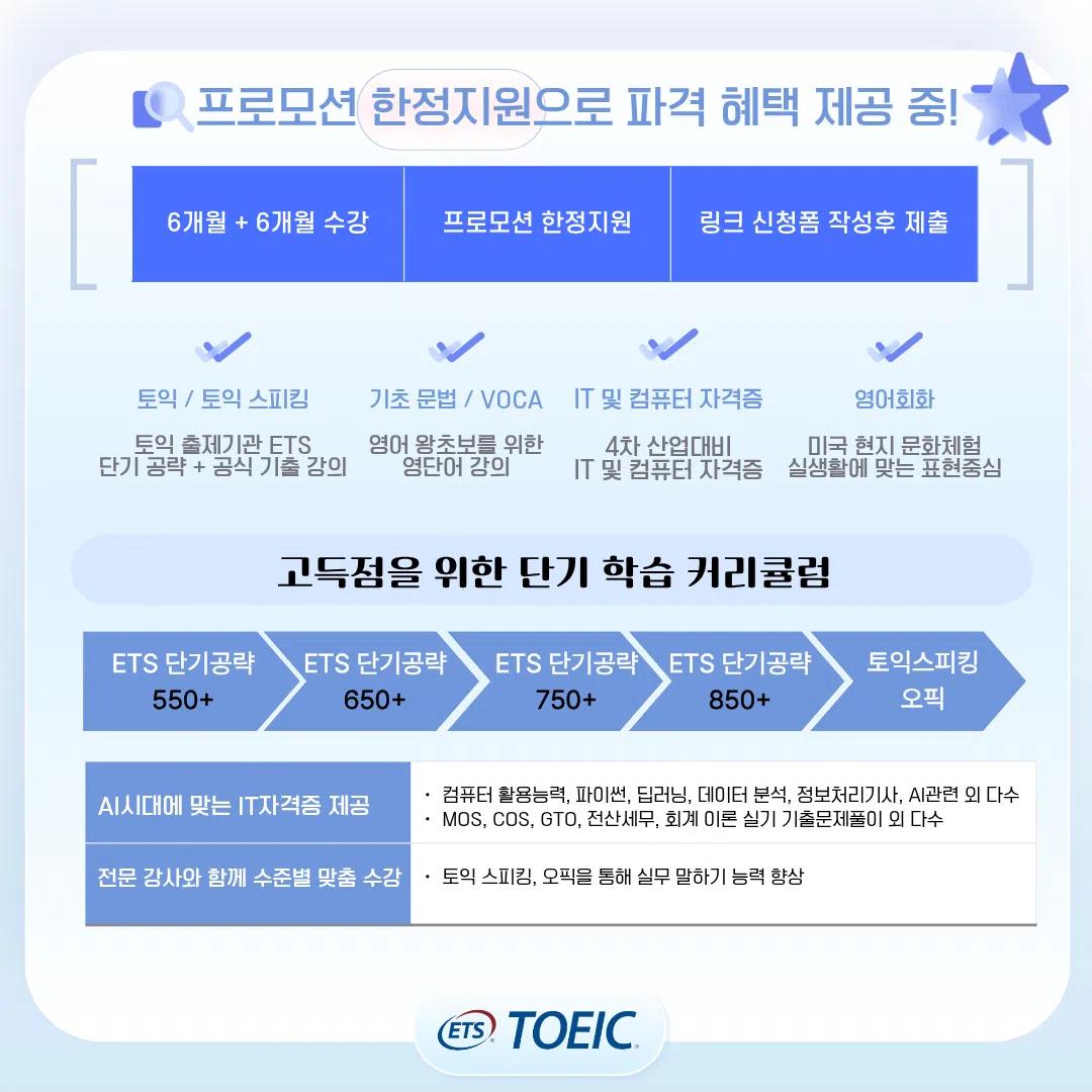 ๐คGIST x ETS ๋จ๊ธฐ ๊ณต๋ต ํํจํค์ง