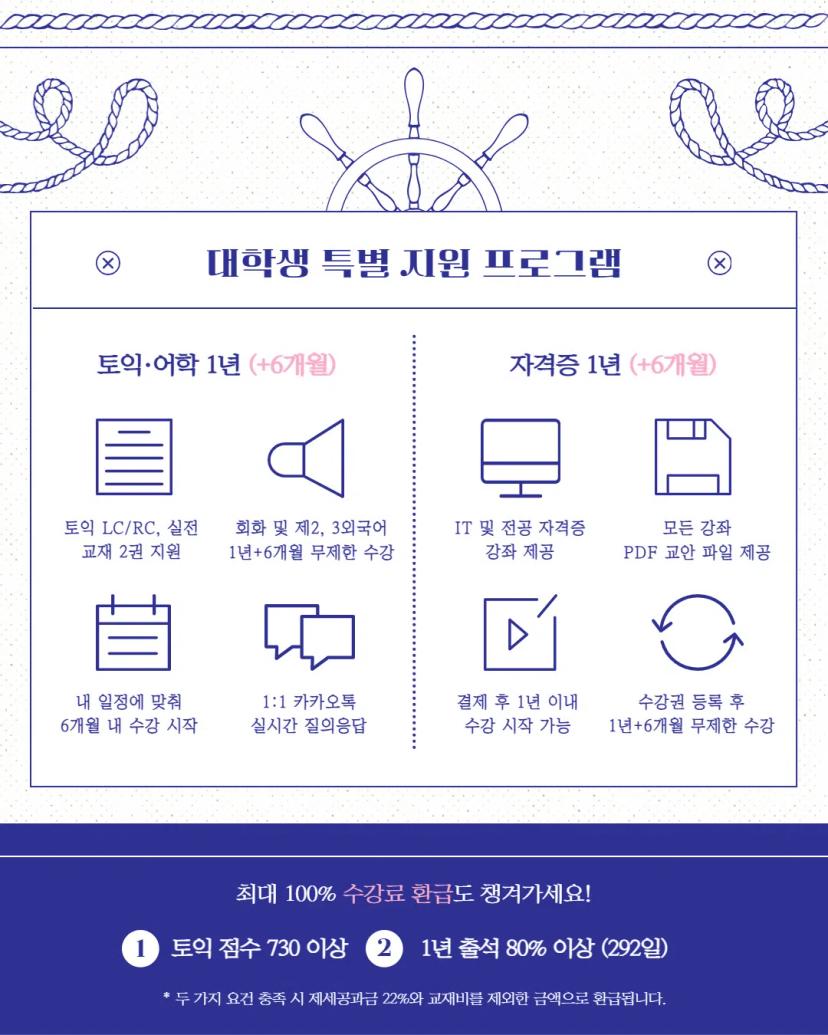 GIST X 시원스쿨 환급 프로모션