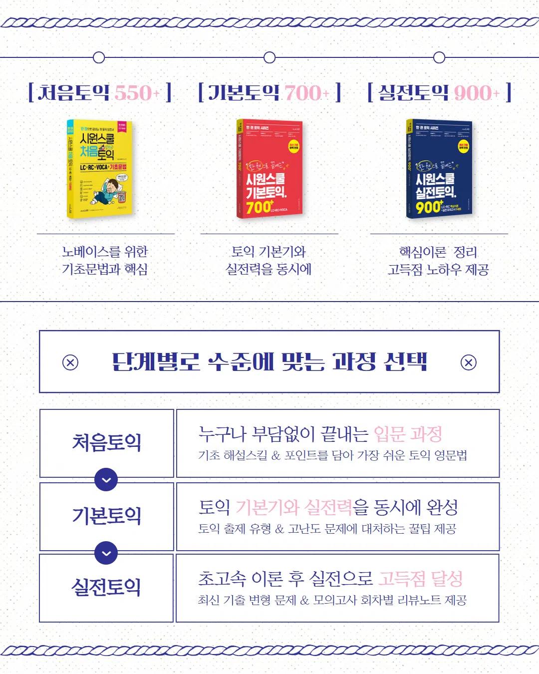 GIST X 시원스쿨 환급 프로모션