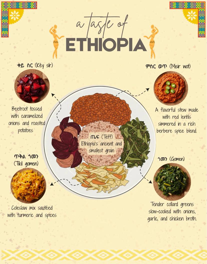 π 2025 루미μλ₯΄ π κ΅μ  λ¬Έν & λμ리 λΆμ€ μκ° π 2025 Lumiere π International Culture & Club Booths