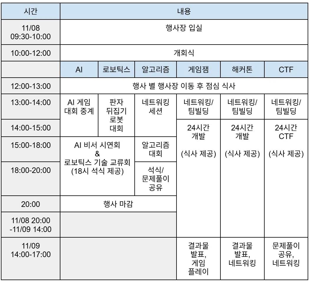 이스트텍 IT 아레나 참가자 모집 안내
