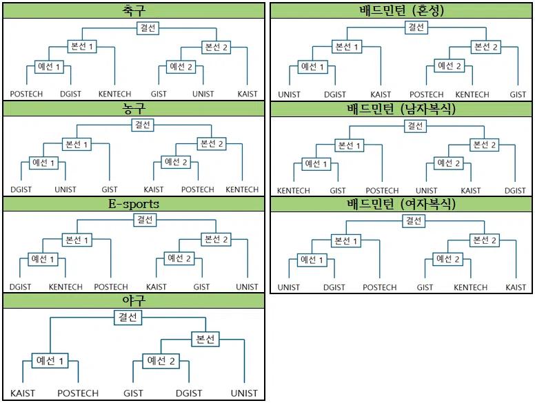 ✨️ STadium 2025 일정 안내 ✨️